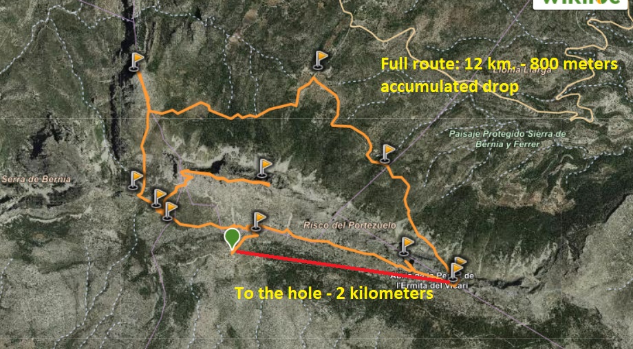 Full route track - The red line it’s the path from my starting point to the hole.