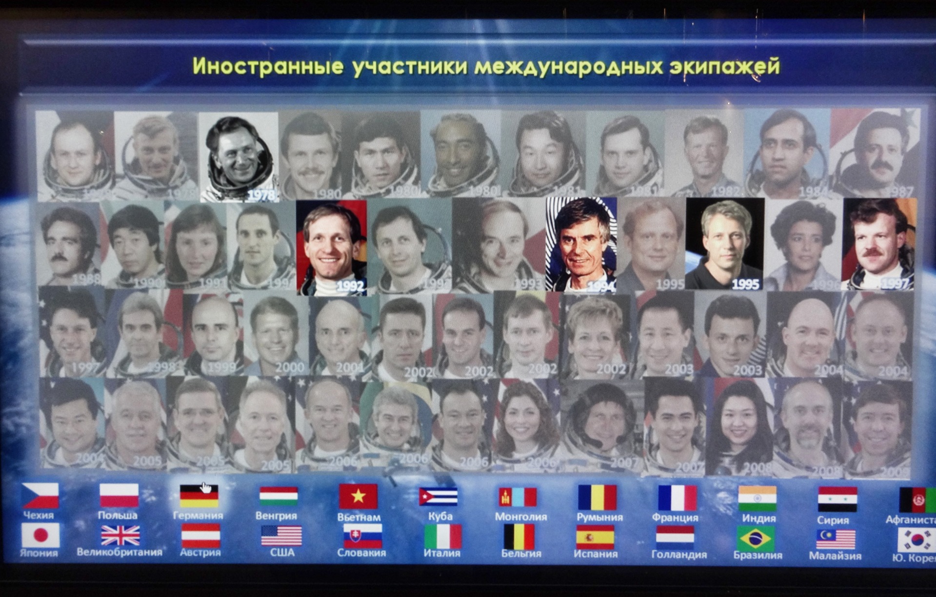 Hundreds of cosmonauts were in space with russian space ships
