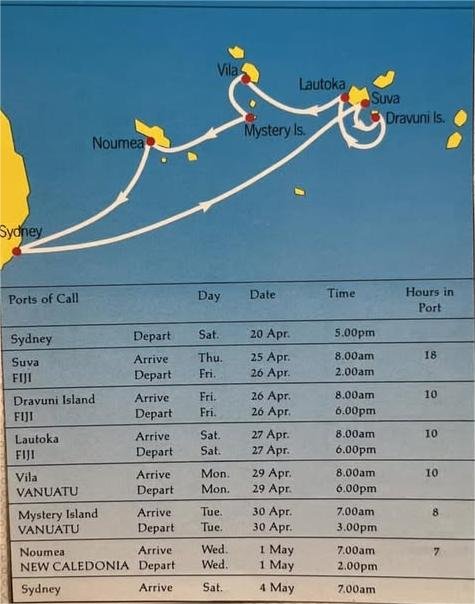 Cruising to Fiji 1986