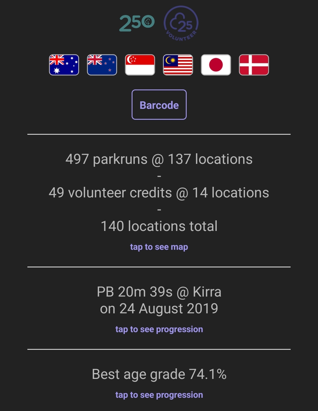 It felt great to pick up our sixth parkrun country, only three events more until I hit 500.